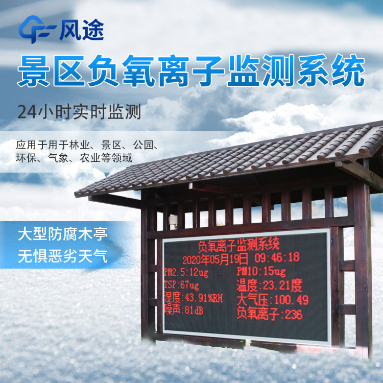 負氧離子顯示屏是什么？