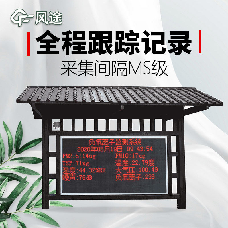 自動氣象站搬到公園，會發生什么？