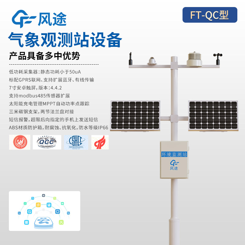 氣象監測系統多少錢？